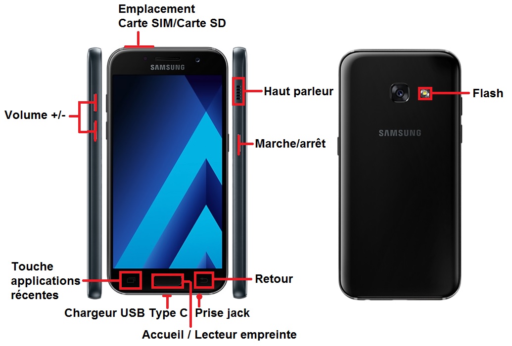 Design du Samsung Galaxy A3 2017