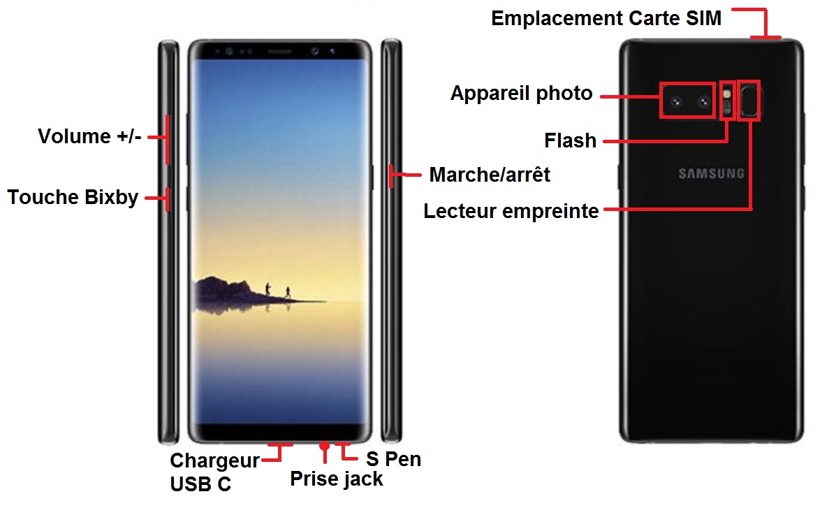 Samsung Galaxy Note 8