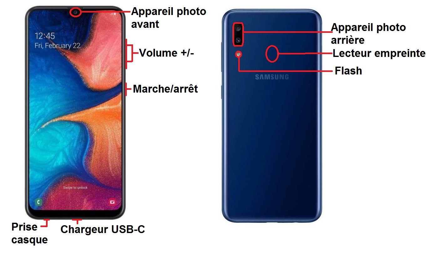 Samsung Galaxy A20