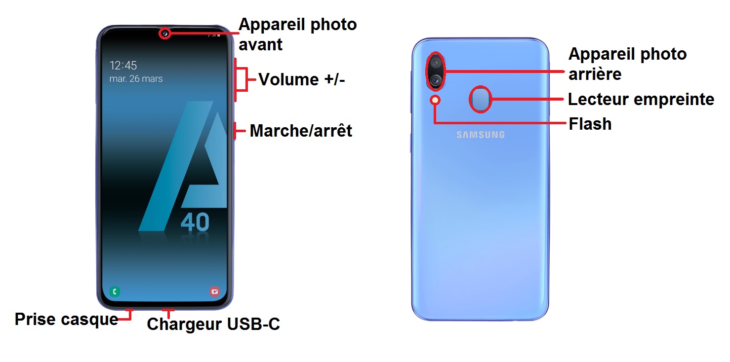Design du Samsung Galaxy A40