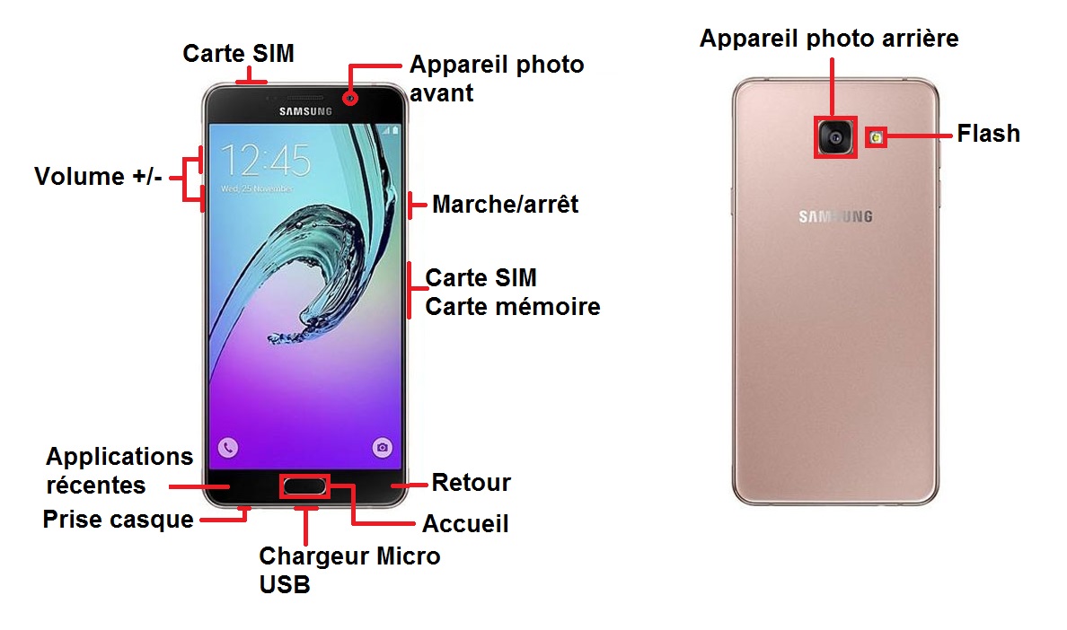 Samsung Galaxy A7 2016