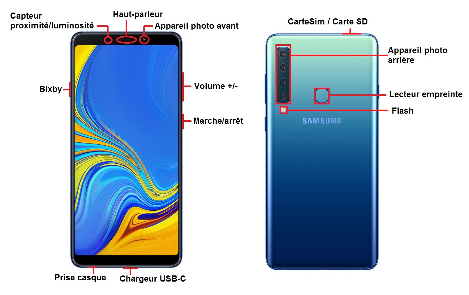 Samsung Galaxy A9 2018