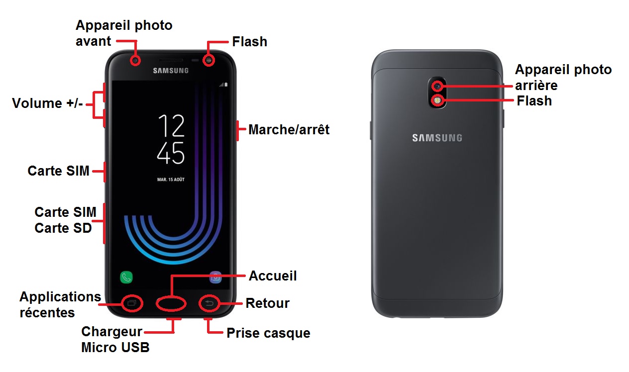 Samsung Galaxy J3 2017