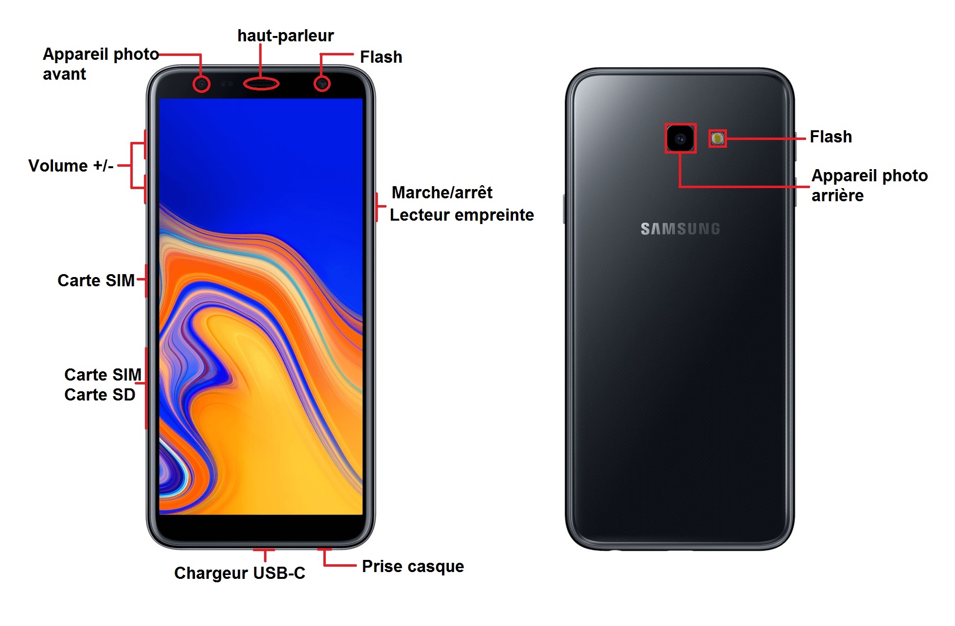 Samsung Galaxy J6