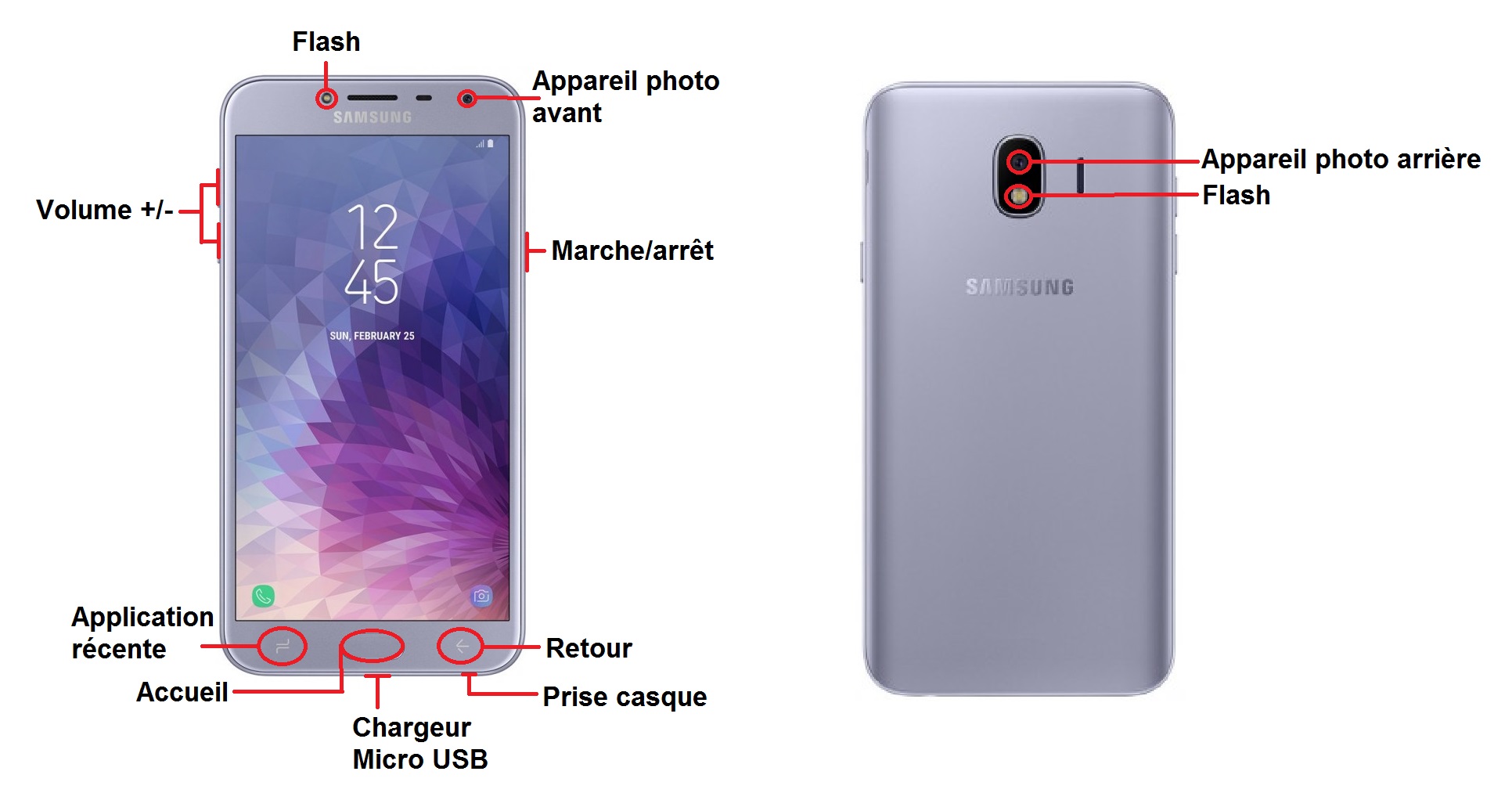 Samsung J4