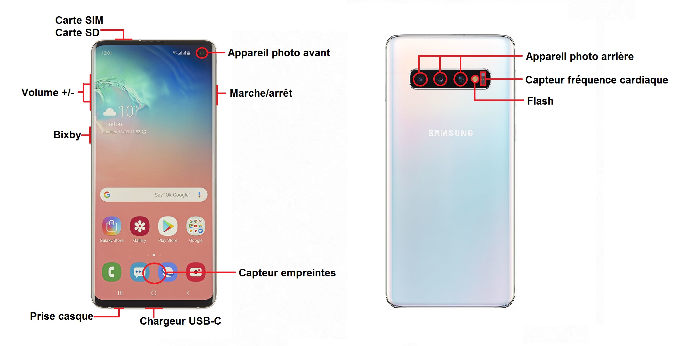 Samsung Galaxy S10