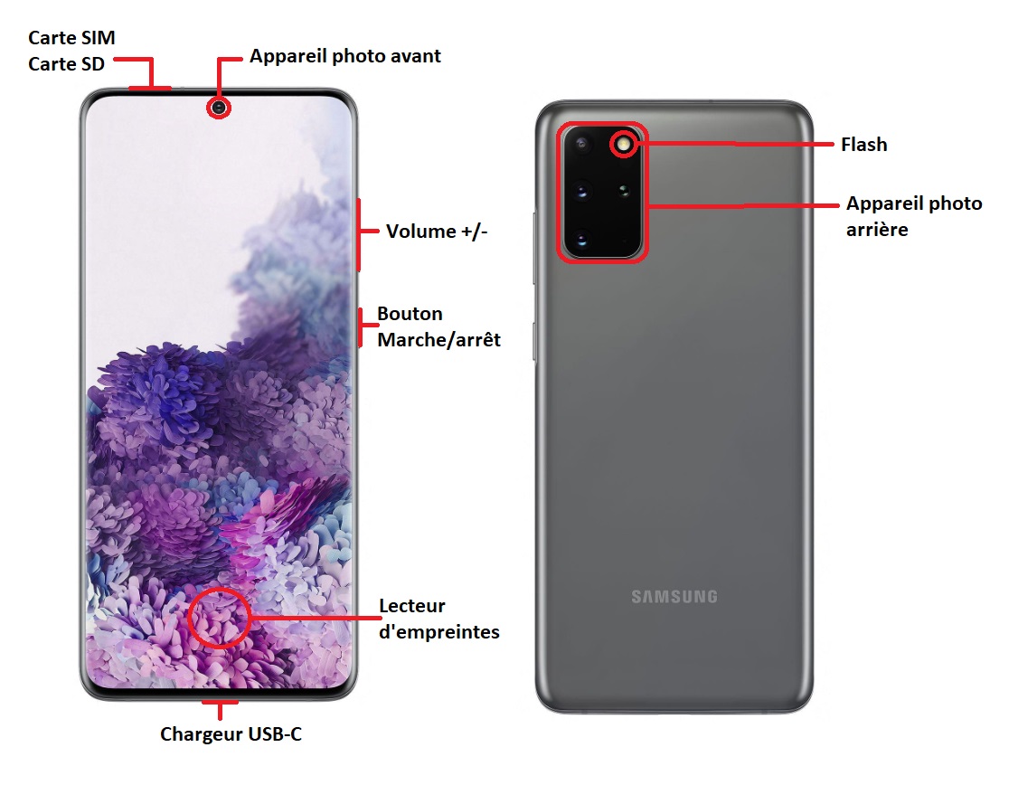 Samsung Galaxy S20