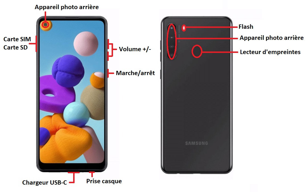 Samsung Galaxy A21