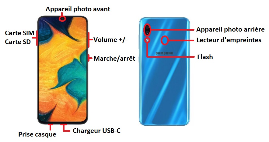 Samsung Galaxy A30