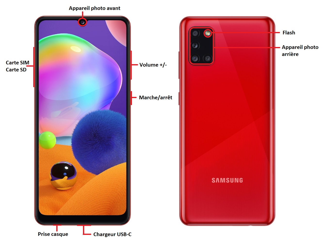 Samsung Galaxy A31