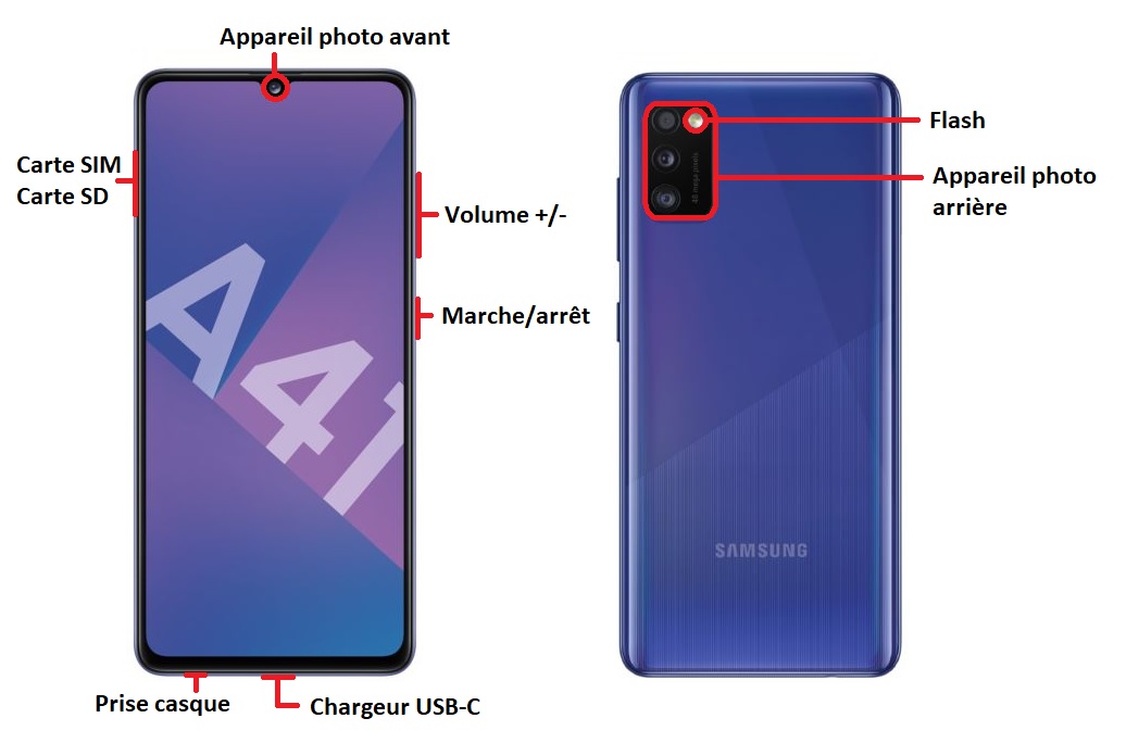 Samsung Galaxy A41