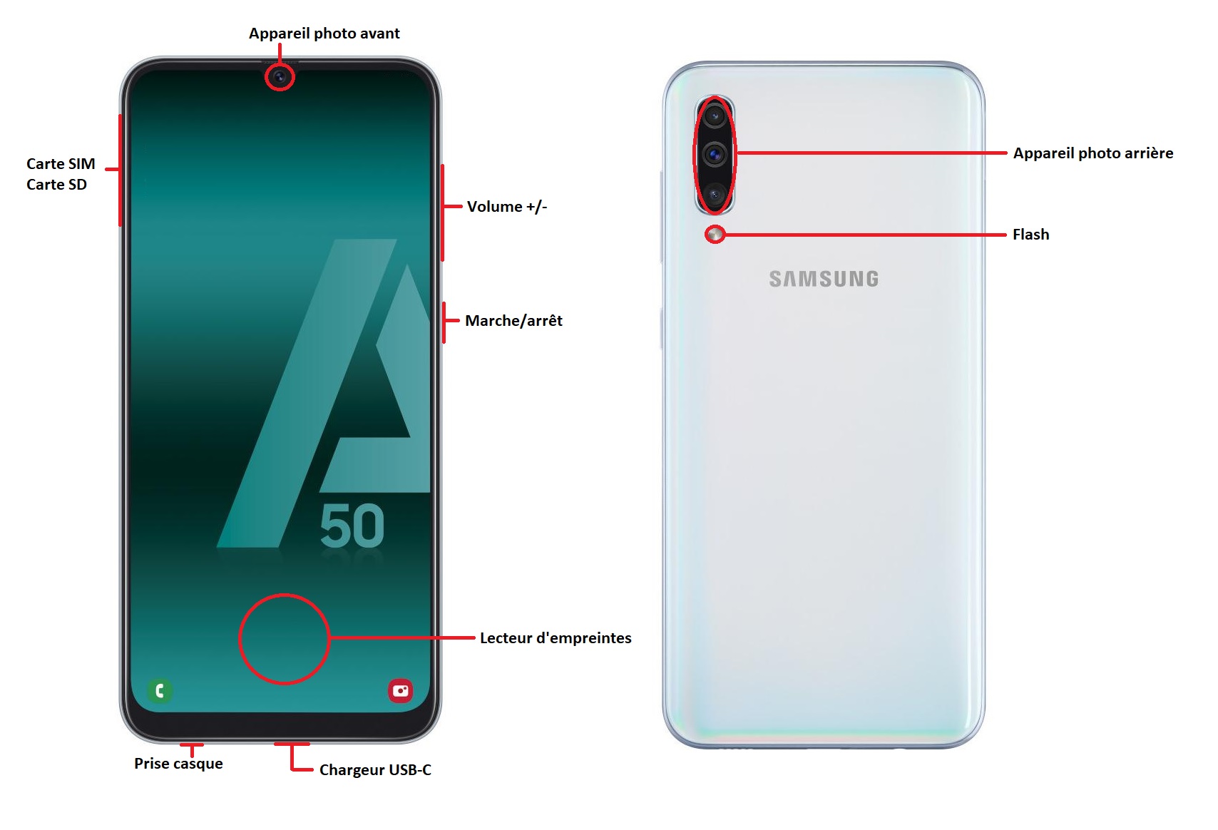 Samsung Galaxy A50