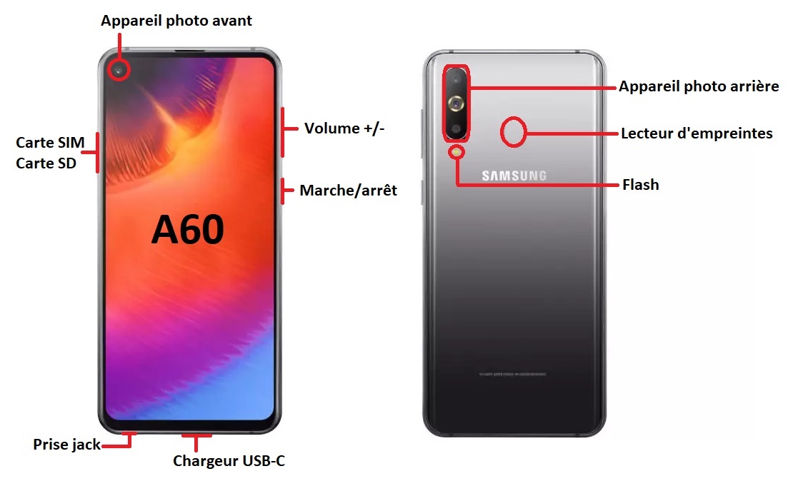 Samsung Galaxy A60
