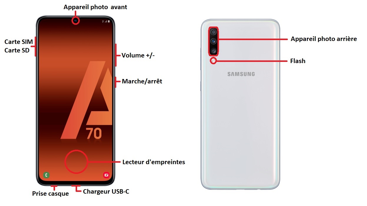 Samsung Galaxy A70