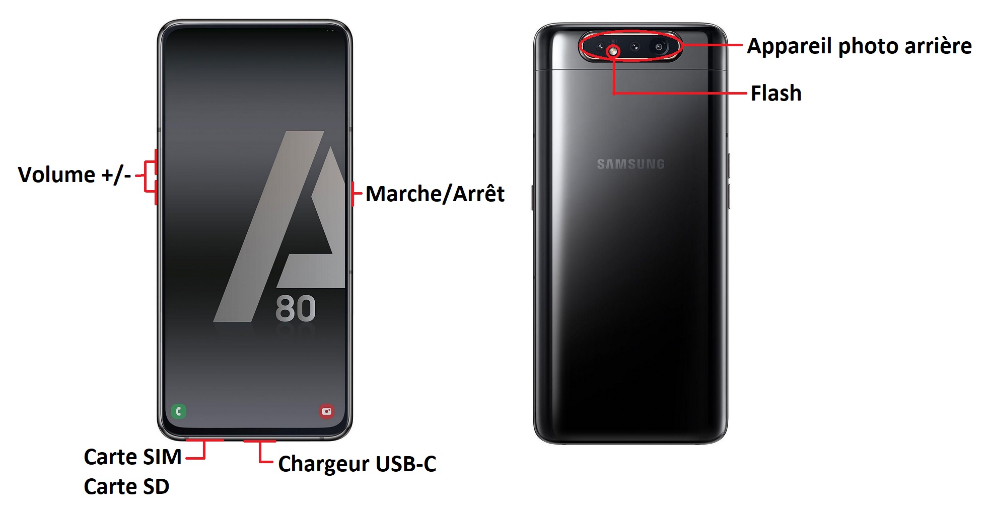 Samsung Galaxy A80