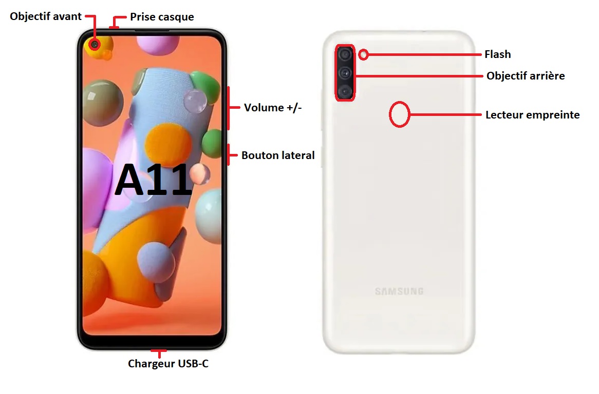 Samsung Galaxy A11