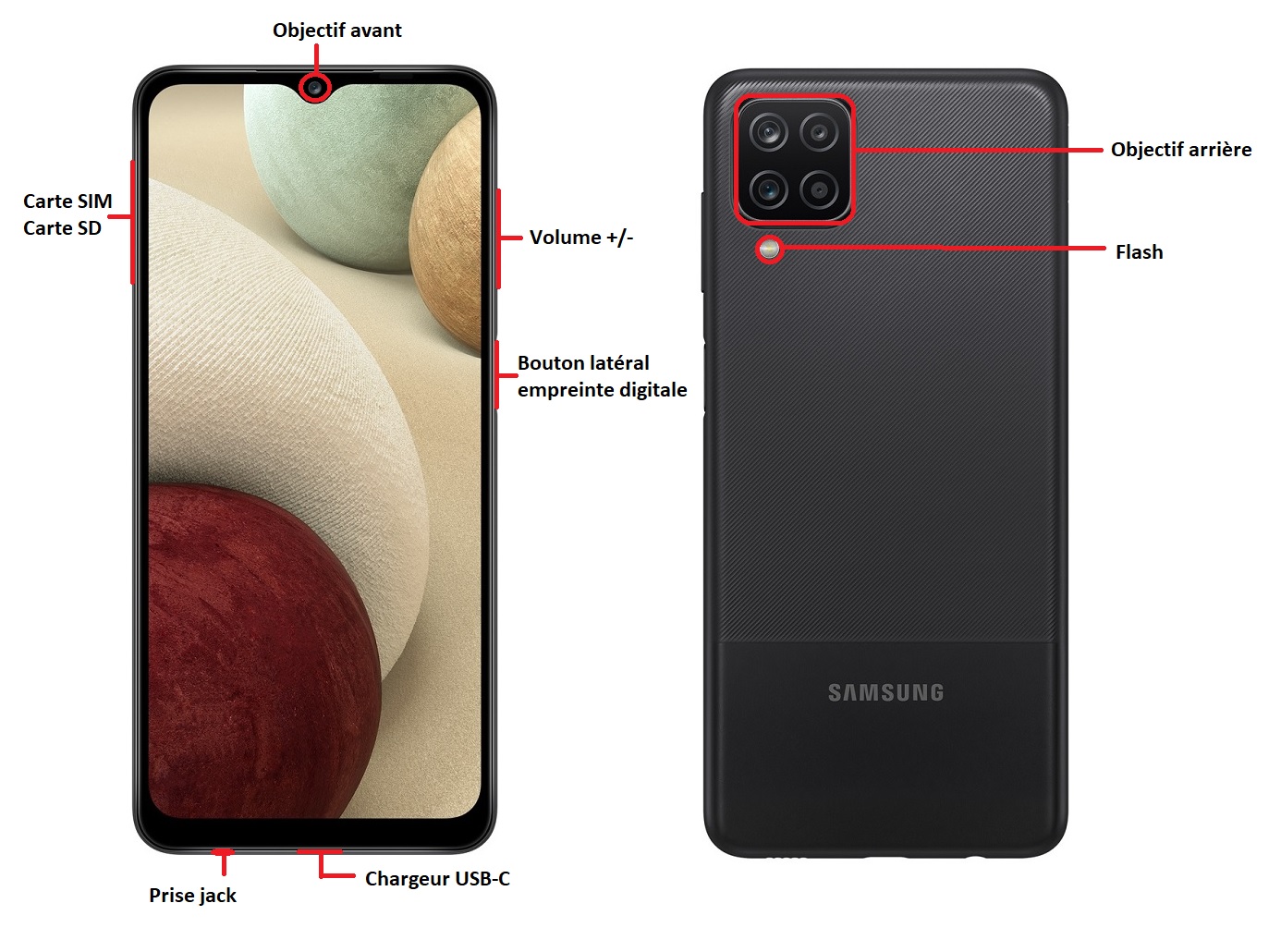 Samsung Galaxy A12