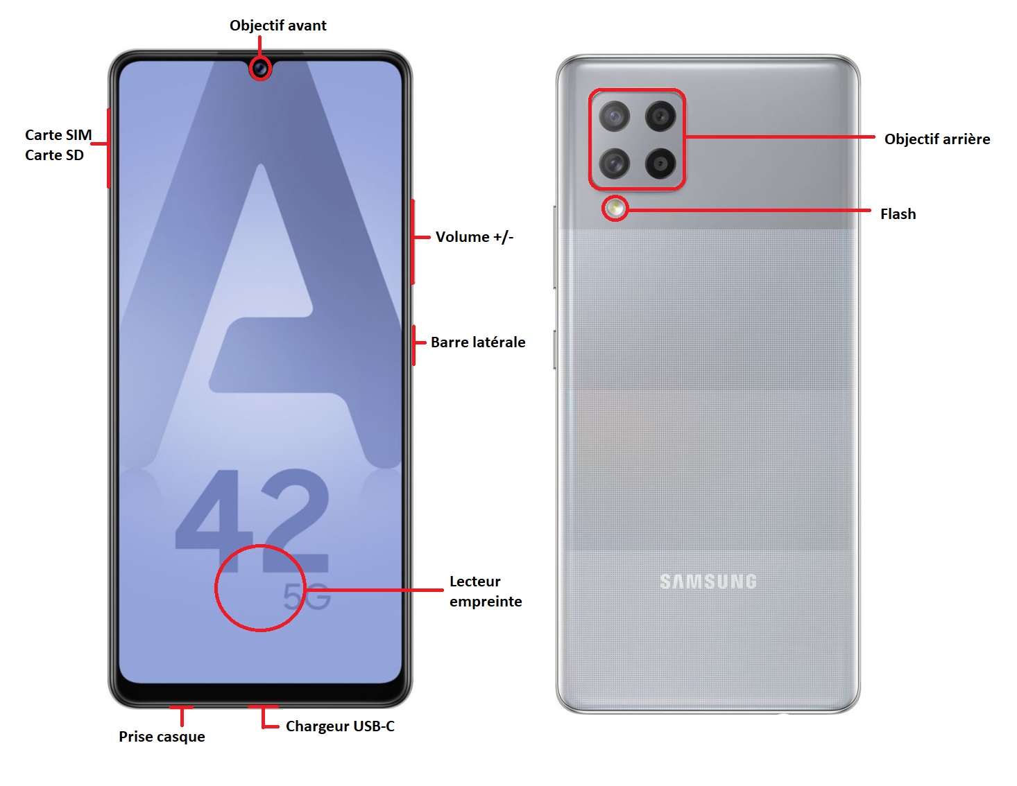 Samsung Galaxy A42 5G