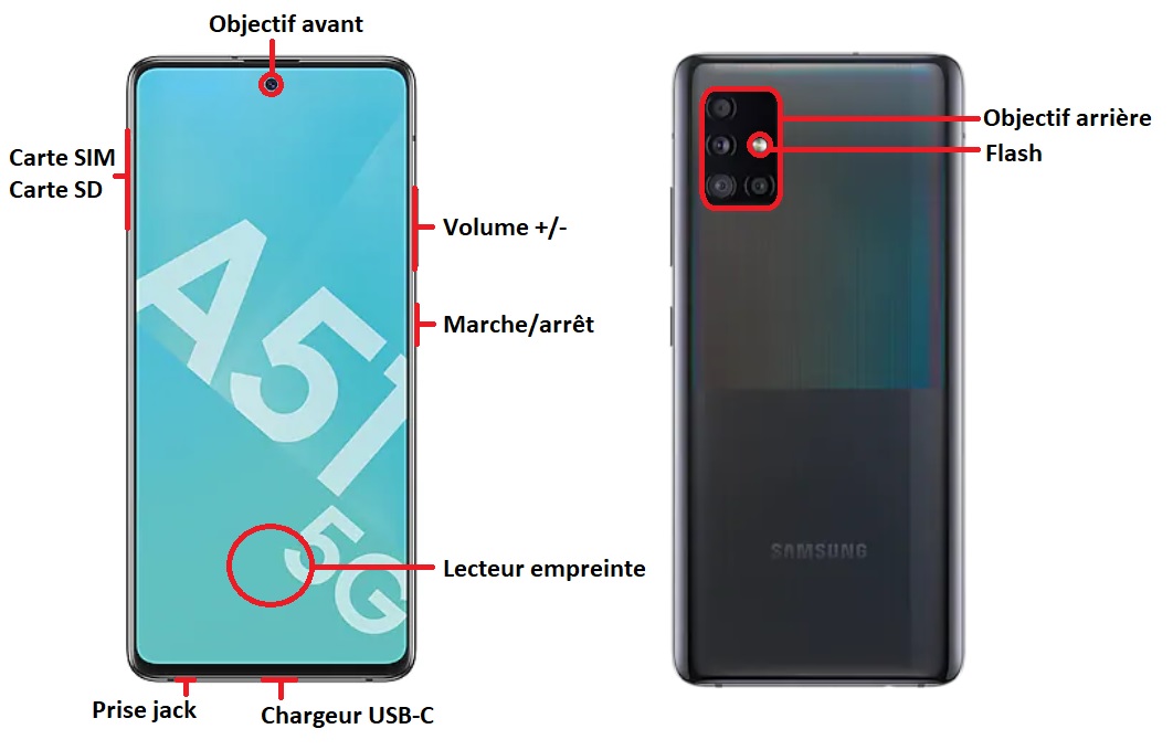Samsung Galaxy A51 5G
