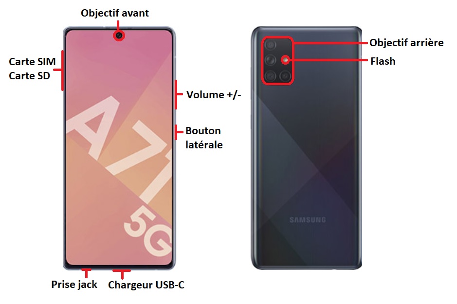 Samsung Galaxy A71 5G