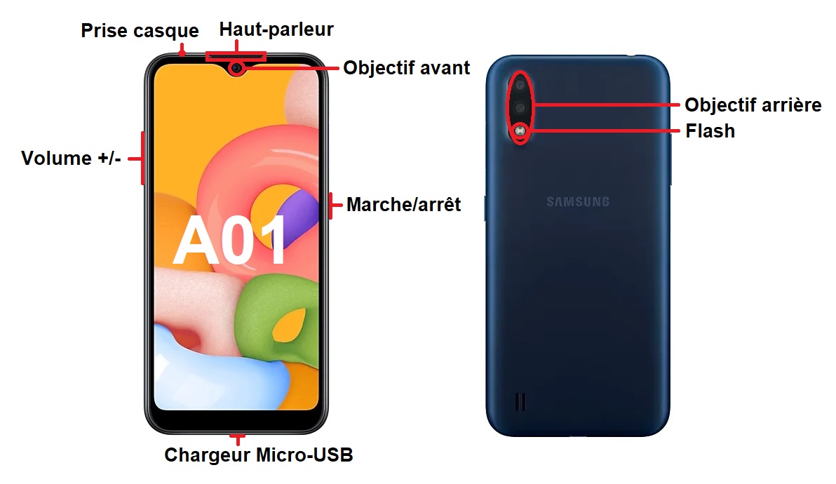 Samsung Galaxy A01