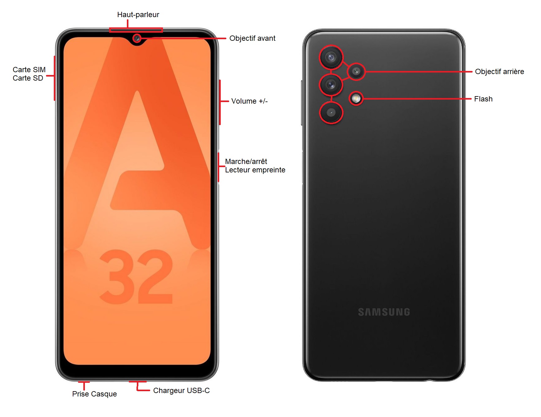 Samsung Galaxy A32