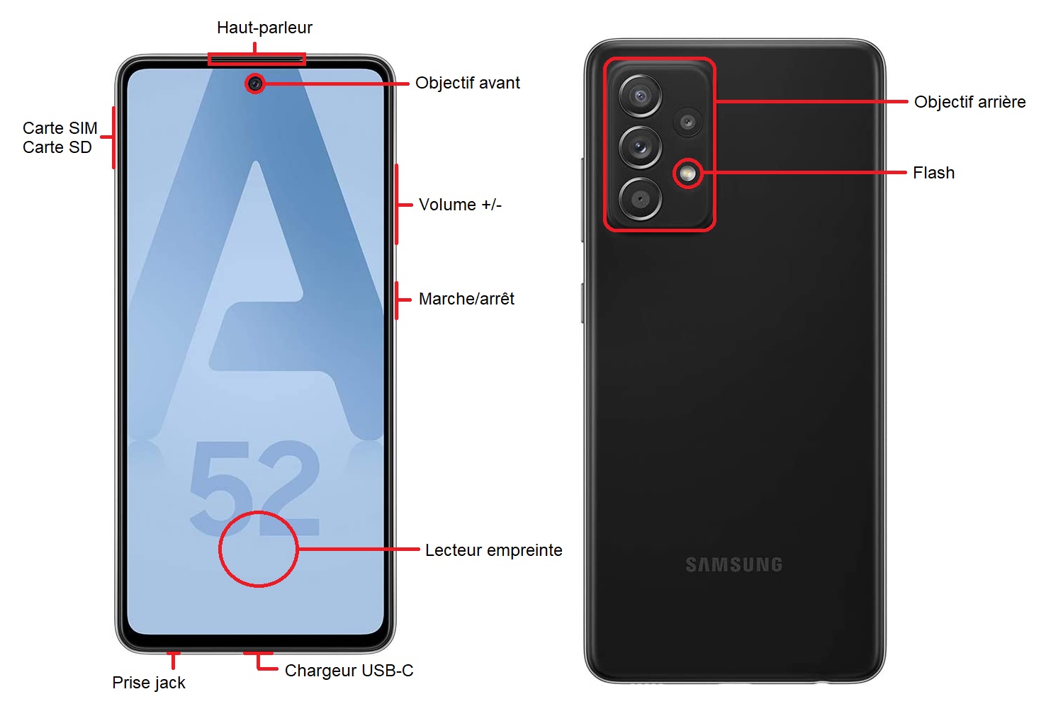 Samsung Galaxy A52