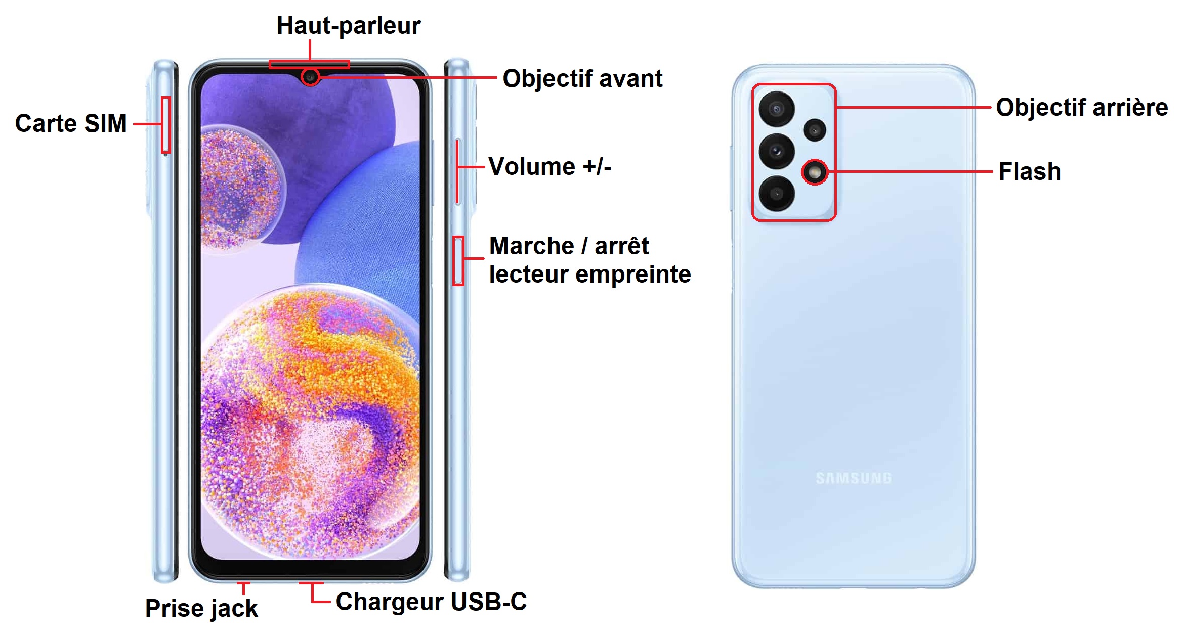 Design du Samsung Galaxy A23