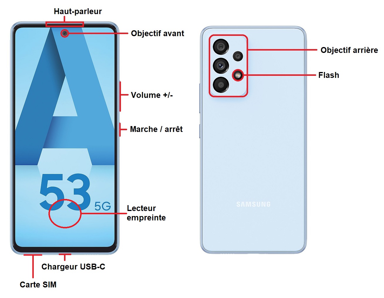 Design du Samsung Galaxy A53