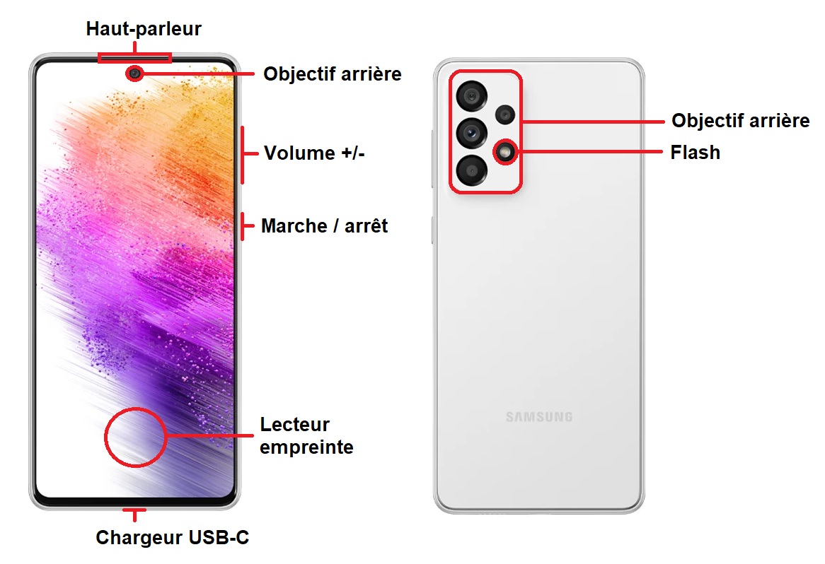 Design du Samsung Galaxy A73