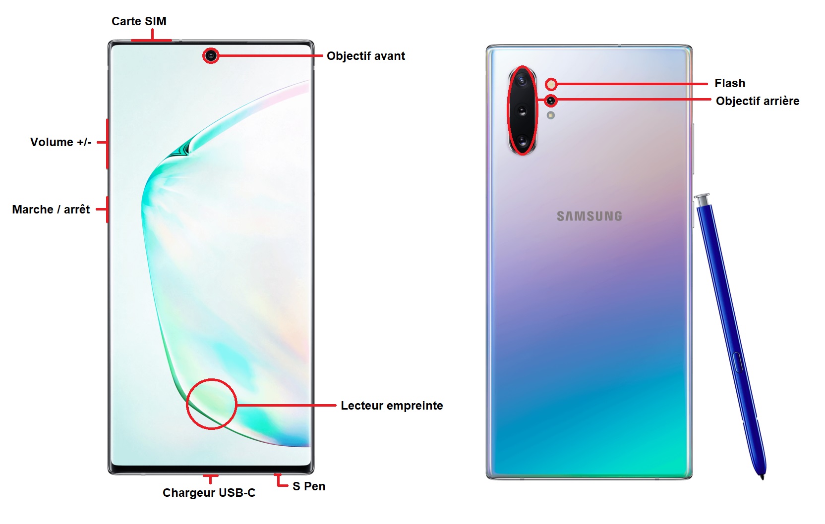 Samsung Galaxy Note 10