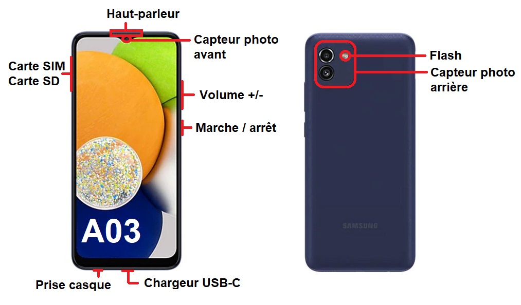 Samsung Galaxy A03