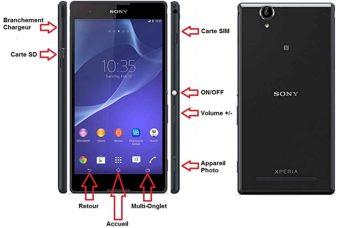 Sony Xperia T2