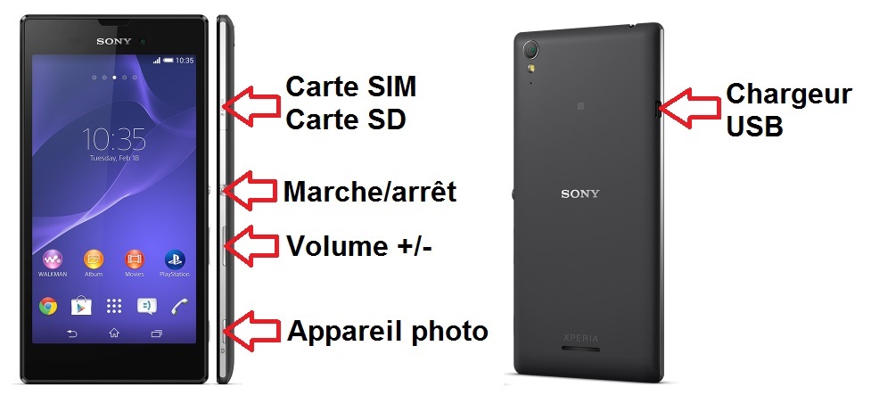 Sony Xperia T3