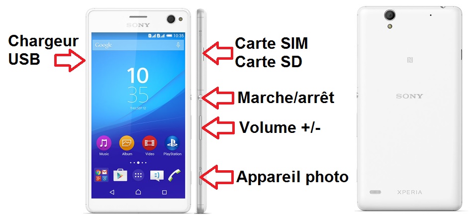Design du Sony Xperia C4
