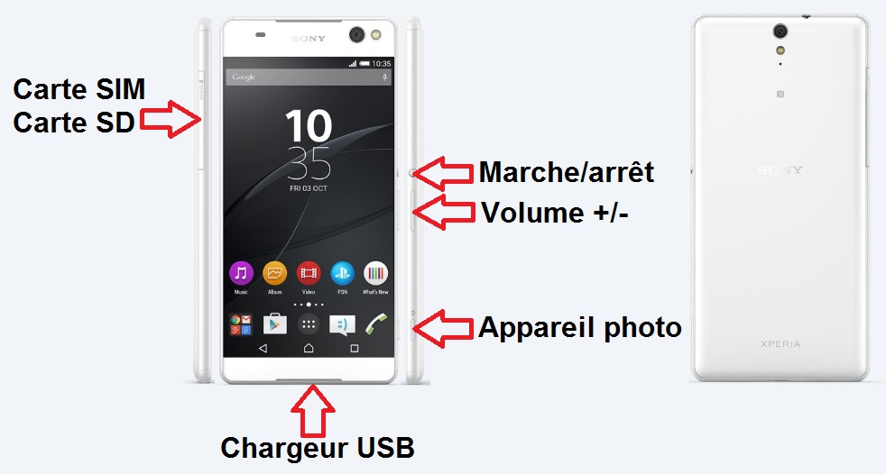 Sony Xperia C5