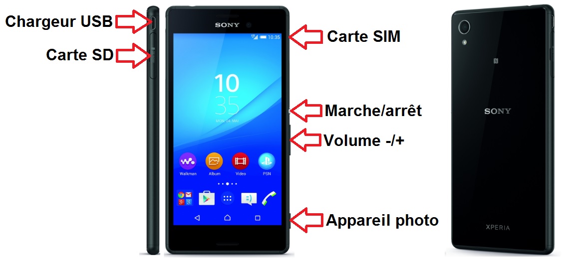 Design du Sony M4 Aqua