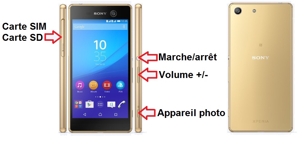 Design du Sony Xperia M5