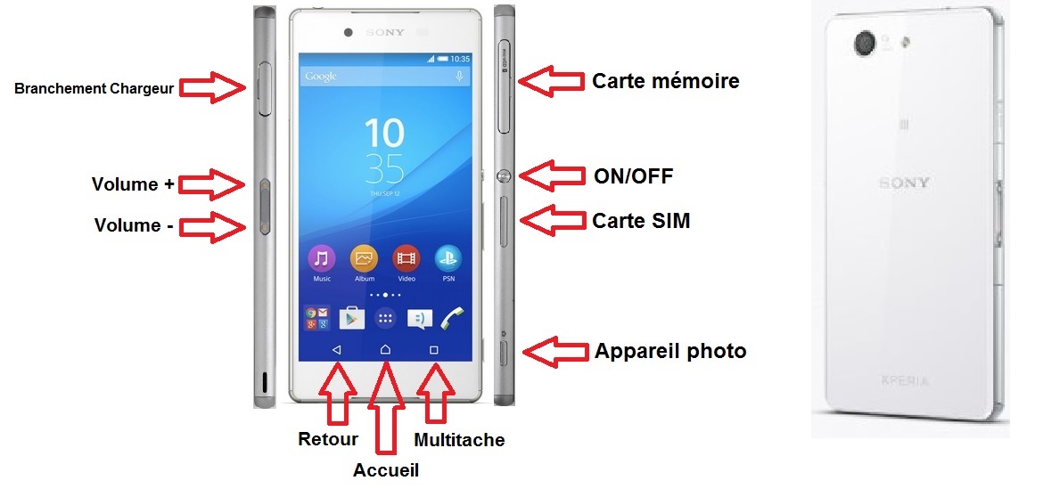 Sony Xperia Z3