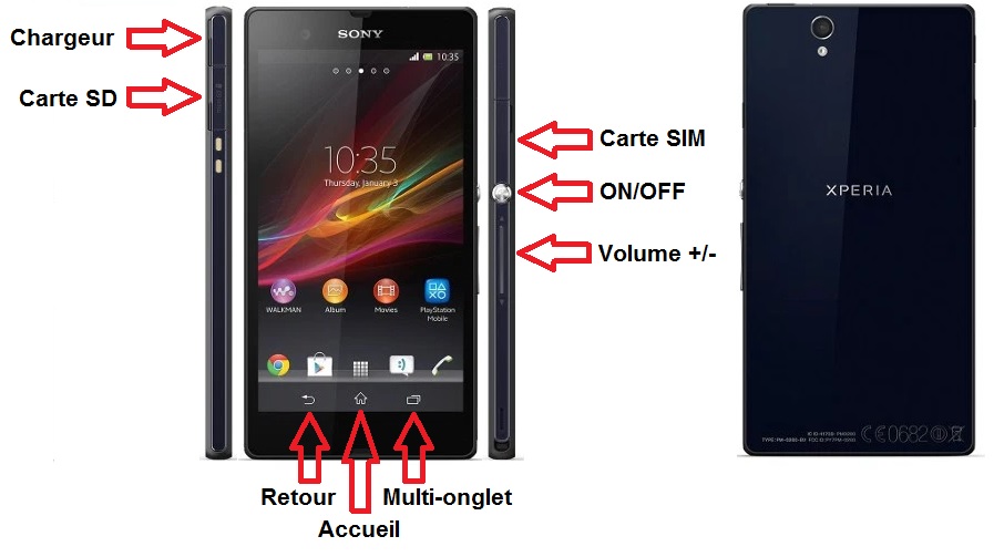 Sony Xperia Z