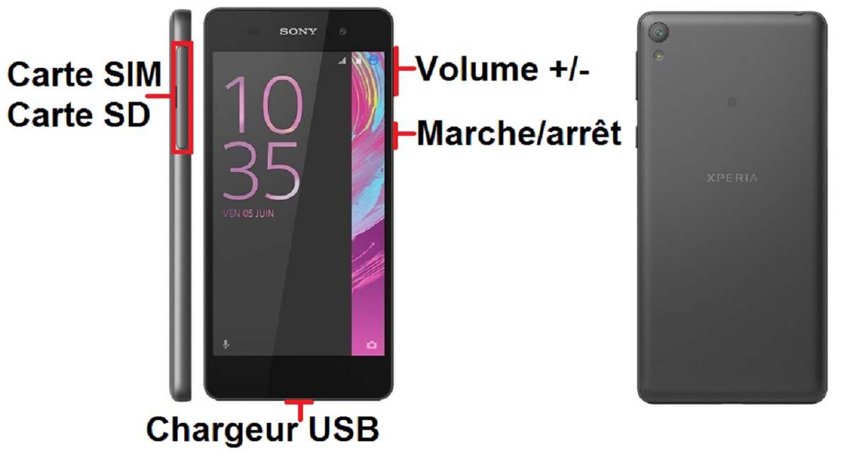 Sony Xperia E5