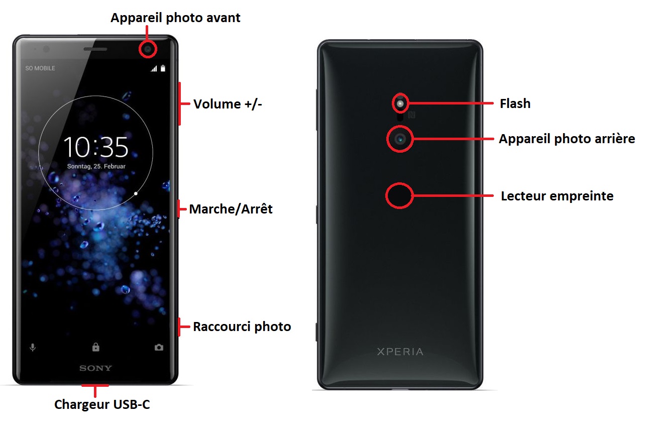 Sony Xperia XZ2