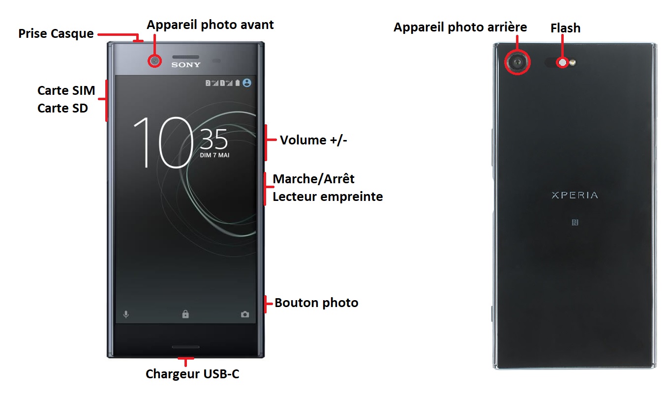 Sony Xperia XZ
