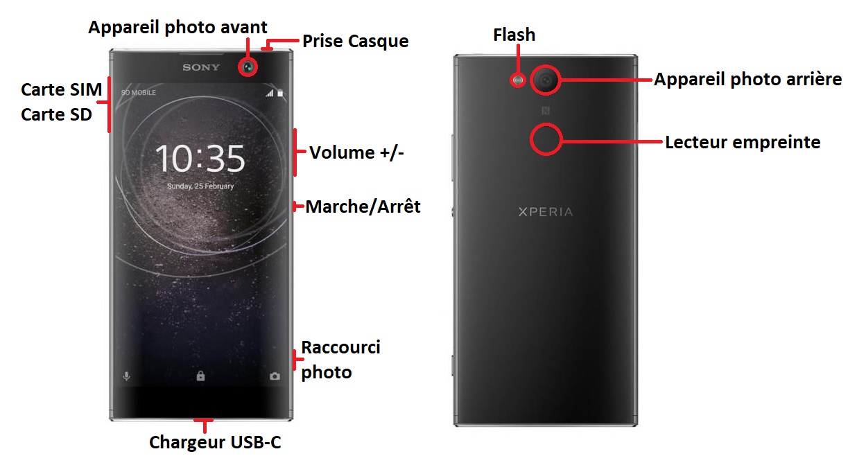 Sony Xperia XA2