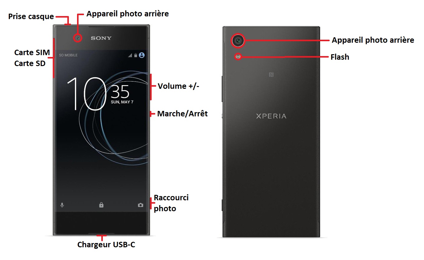 Sony Xperia XA1
