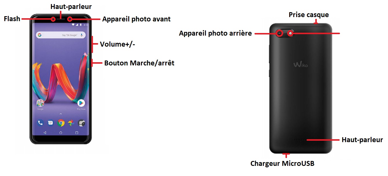Wiko Harry 2