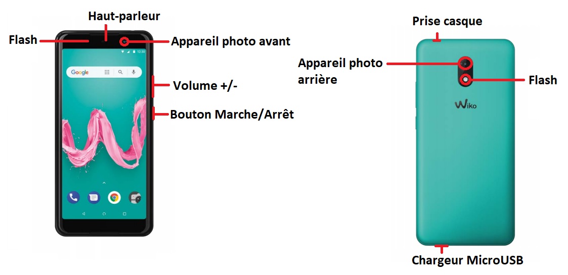 Wiko lenny 5