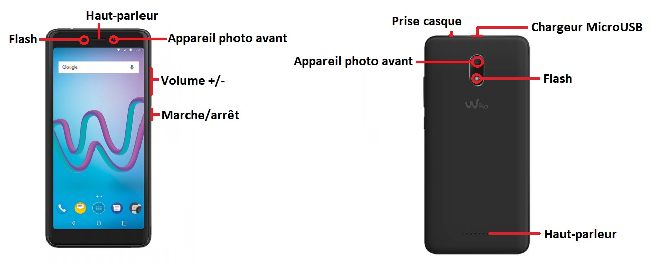 Wiko Jerry 3
