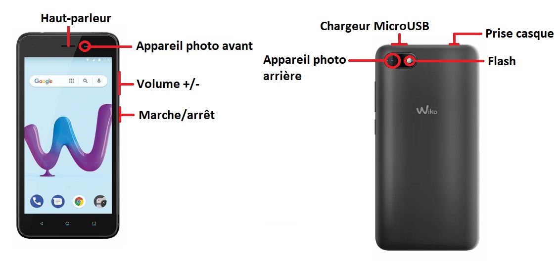 Wiko Sunny 3