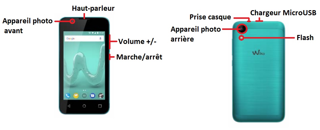 Wiko Sunny 2